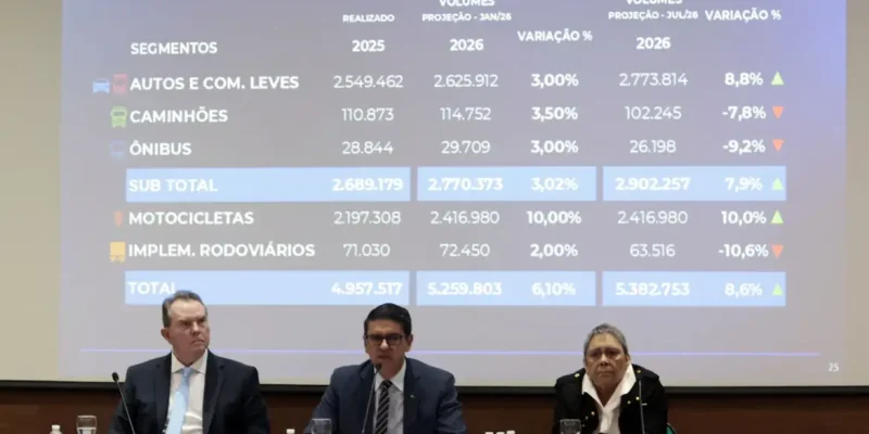 São Paulo (SP), 02/07/2026. - O presidente da FENABRAVE, Arcelio Júnior, durante coletiva de Imprensa aonde apresenta o balanço do primeiro semestre. Foto: Paulo Pinto/Agencia Brasil